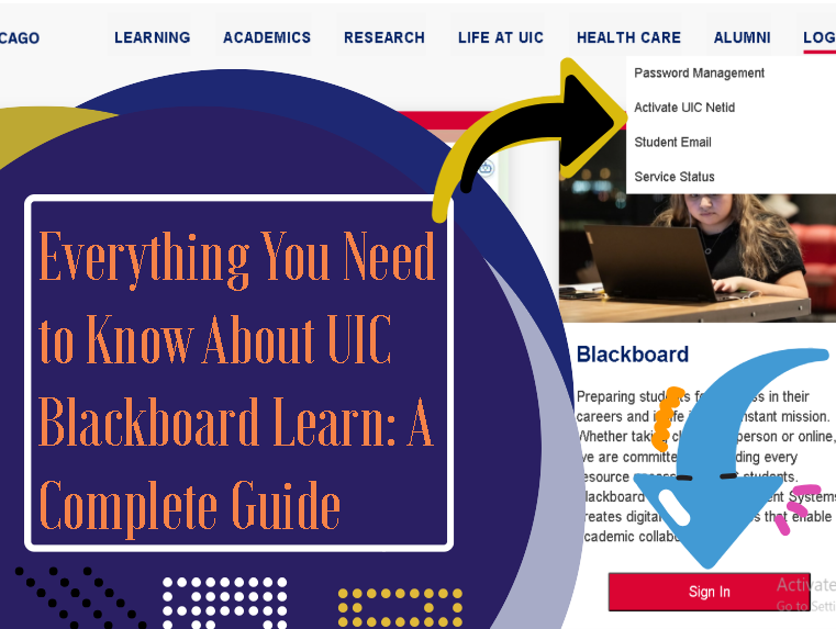 uic blackboard