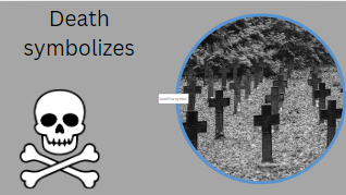 Death symbolizes