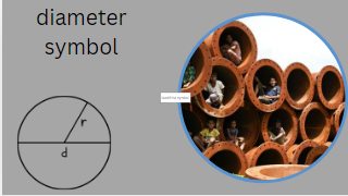 diameter symbol