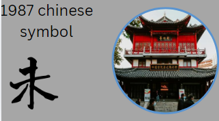 1987 chinese symbol
