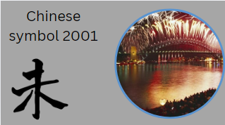 Chinese symbol 2001