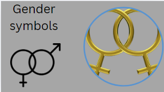 Gender symbols